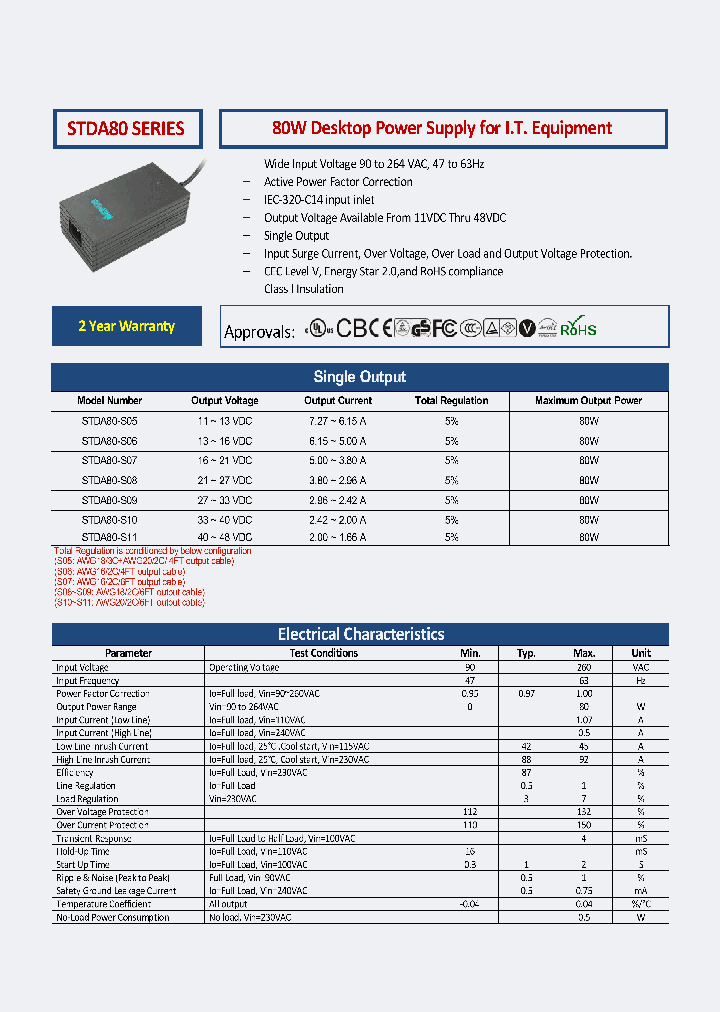 STDA80-S05_8911343.PDF Datasheet