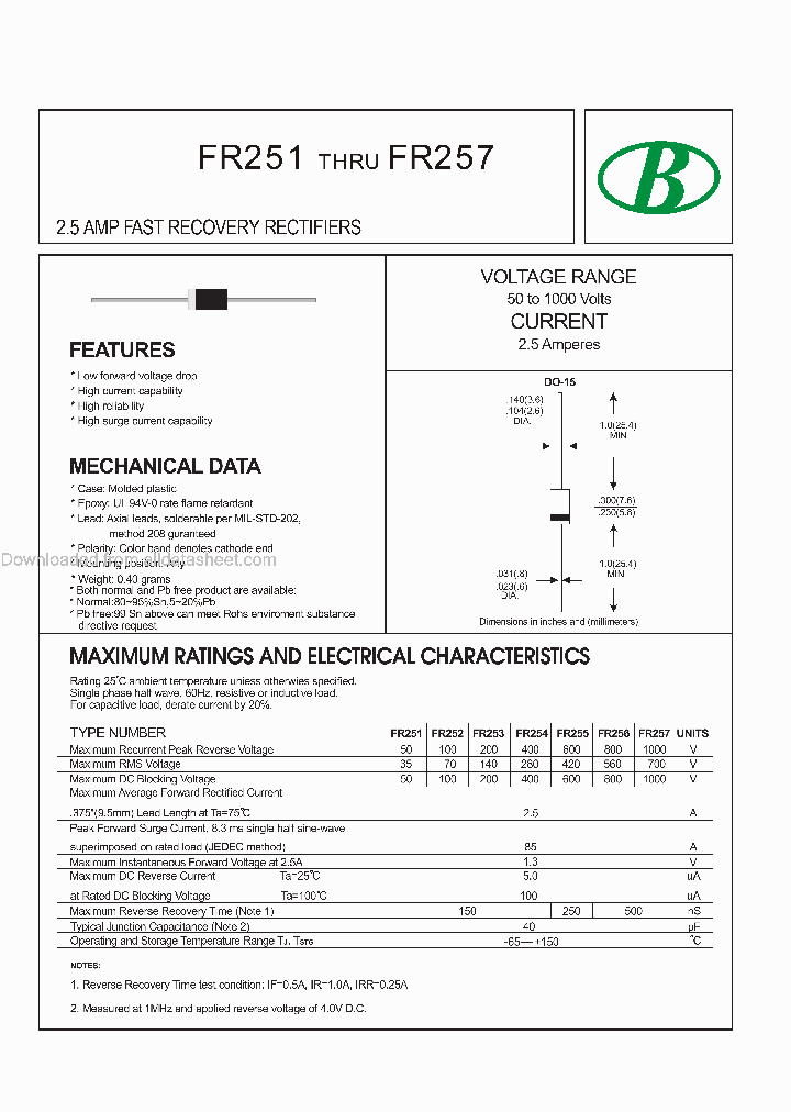 FR25725A-2CDO-15_8912988.PDF Datasheet