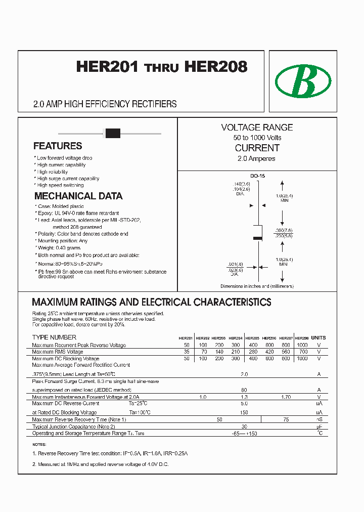 HER202-2C2A-2CDO-15_8913000.PDF Datasheet