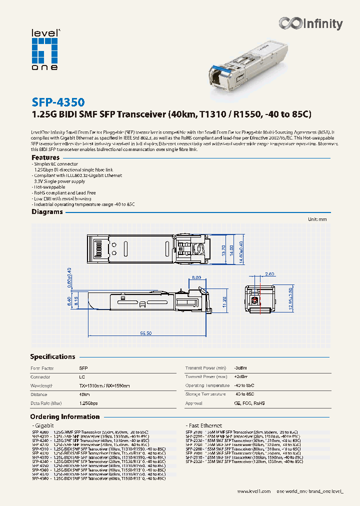 SFP-4350_8914983.PDF Datasheet