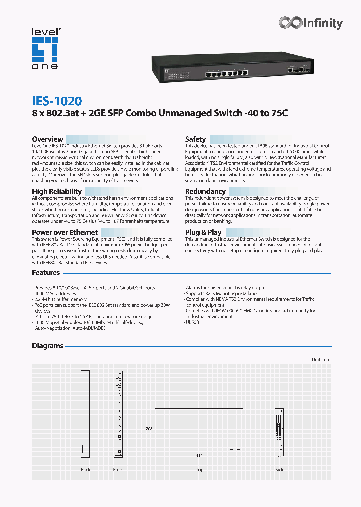 SFP-4350_8914985.PDF Datasheet