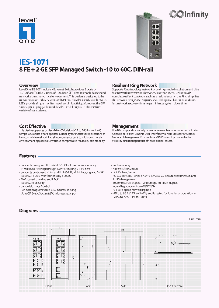 SFP-4350_8914986.PDF Datasheet