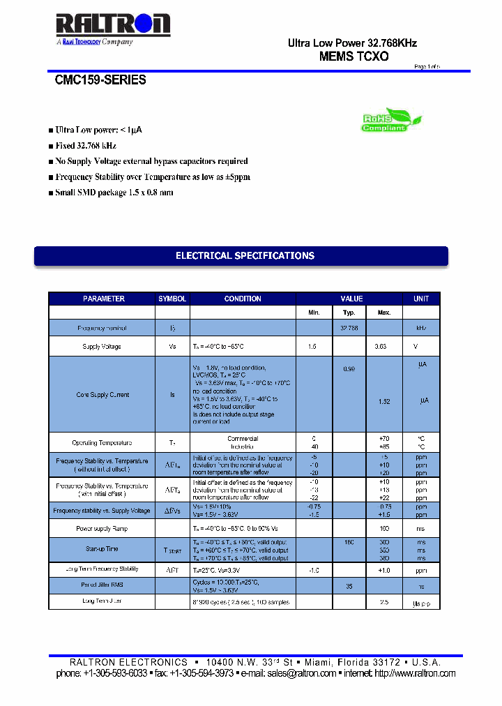 CMC15915BV74-32768_8915414.PDF Datasheet