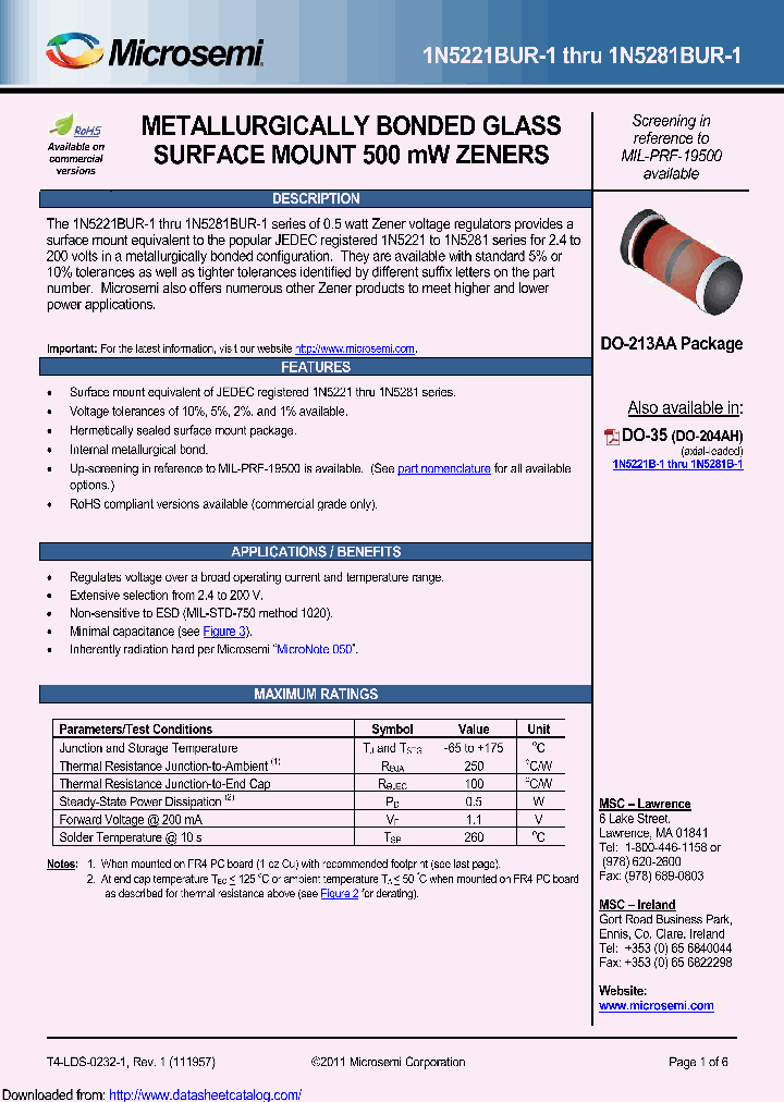 1N5221AUR-1E3_8916042.PDF Datasheet