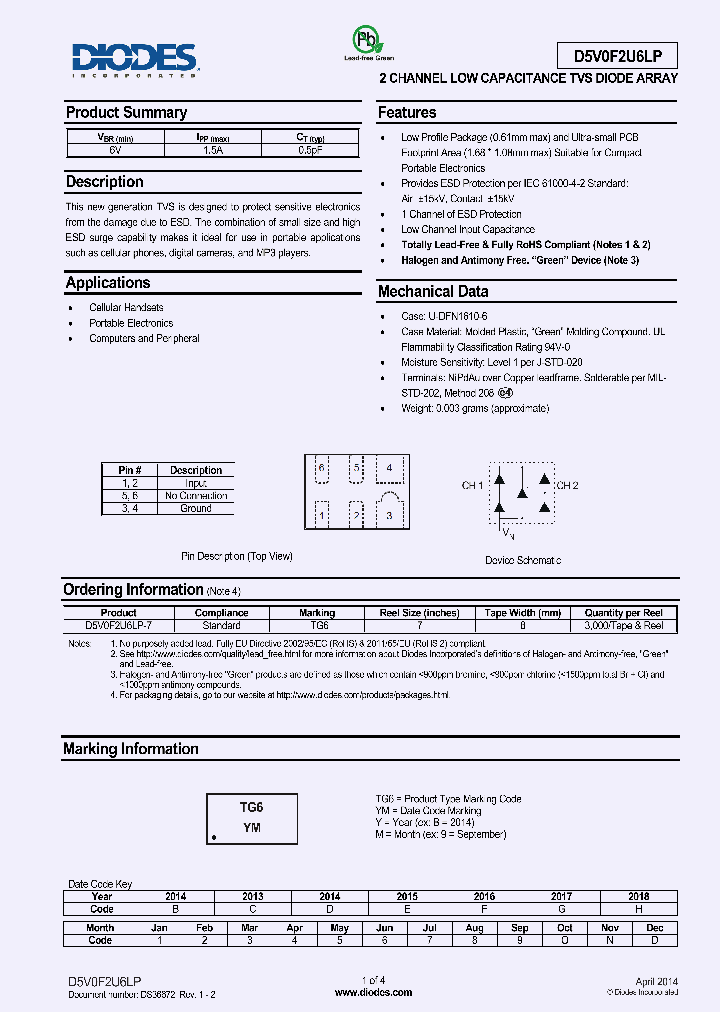 D5V0F2U6LP_8920637.PDF Datasheet