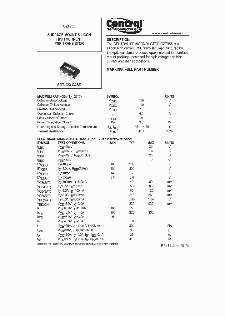 CZT955_8927395.PDF Datasheet