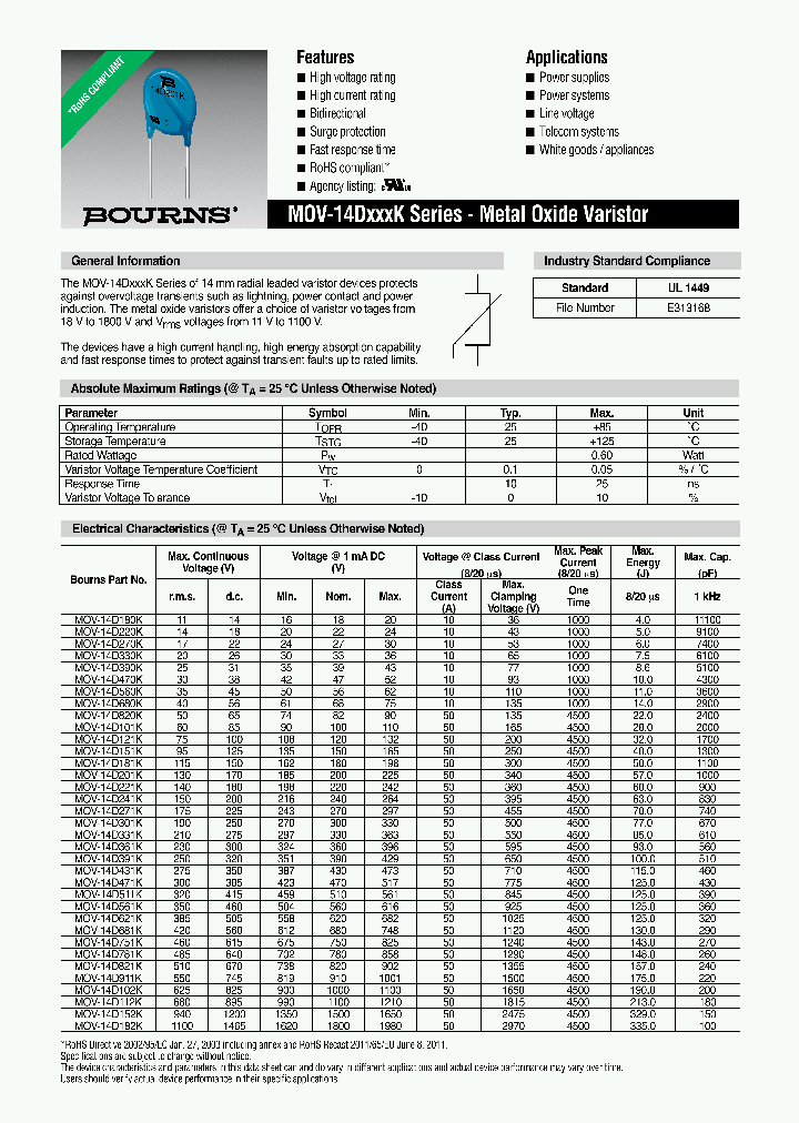 MOV-14DXXXK_8927710.PDF Datasheet