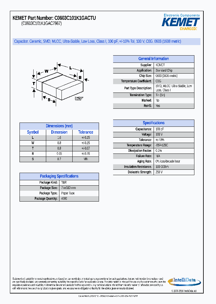 C0603C101K1GACTU_8928213.PDF Datasheet