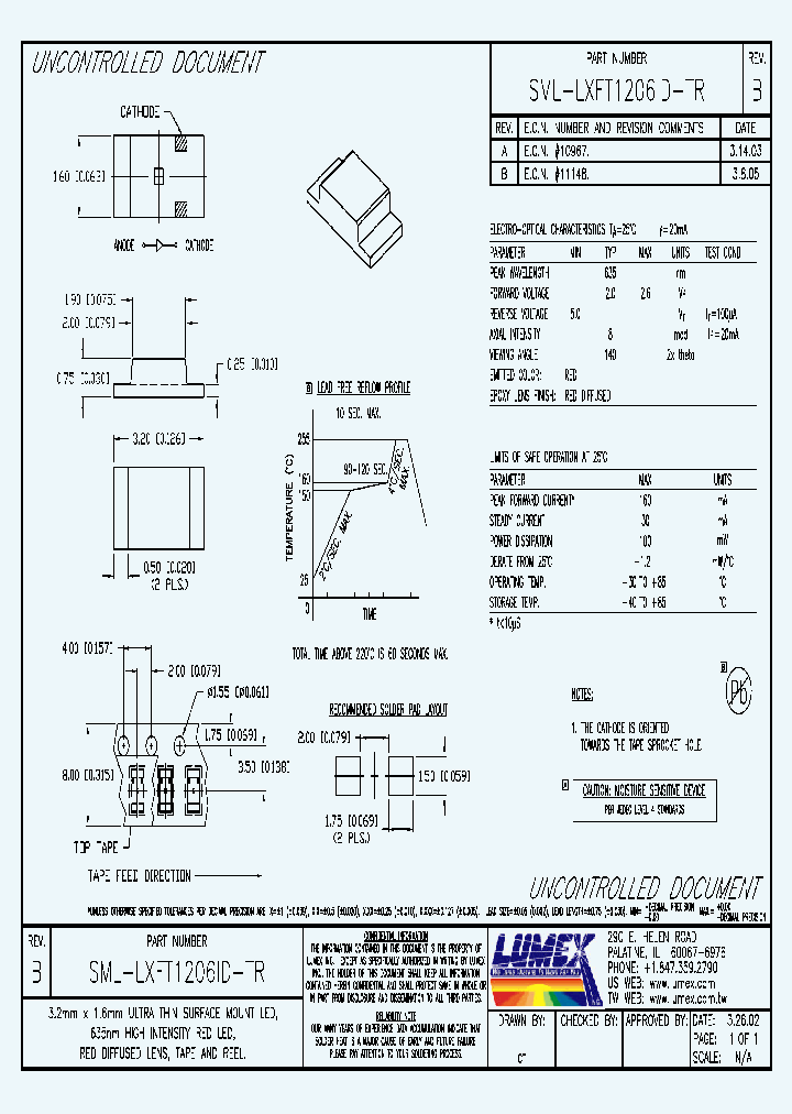 SML-LXFT1206ID-TR-17_8928669.PDF Datasheet