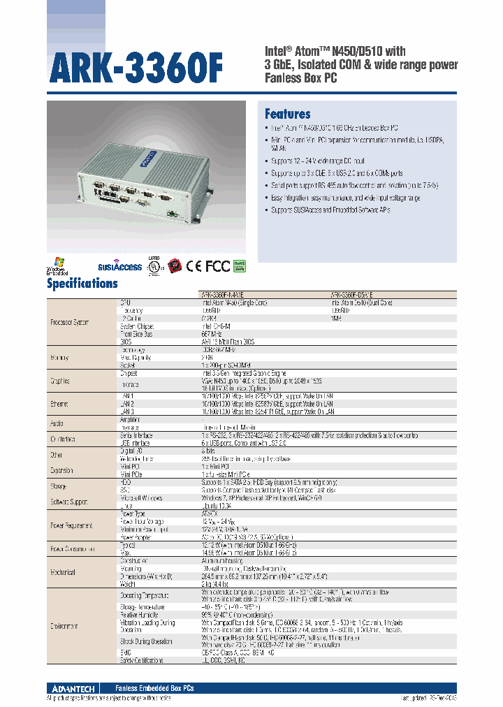 96PSA-A90W19P2-1_8929530.PDF Datasheet