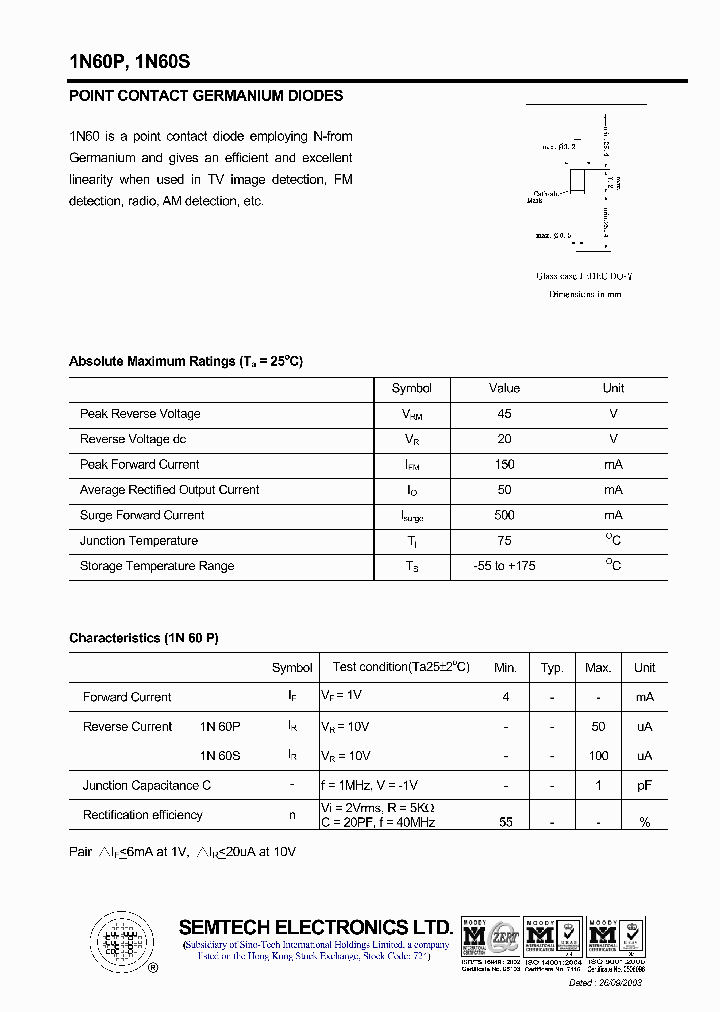 1N60P_8931379.PDF Datasheet