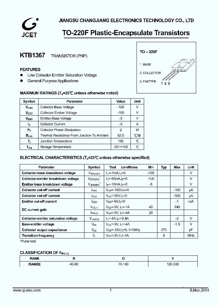 KTB1367_8932280.PDF Datasheet