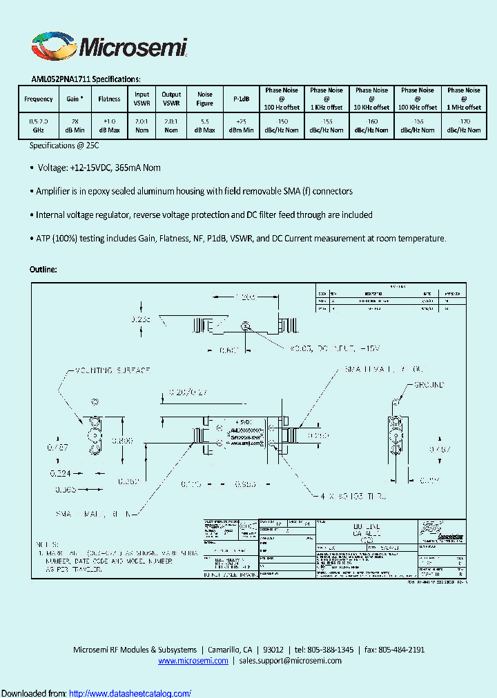 AML052PNA1711_8935160.PDF Datasheet