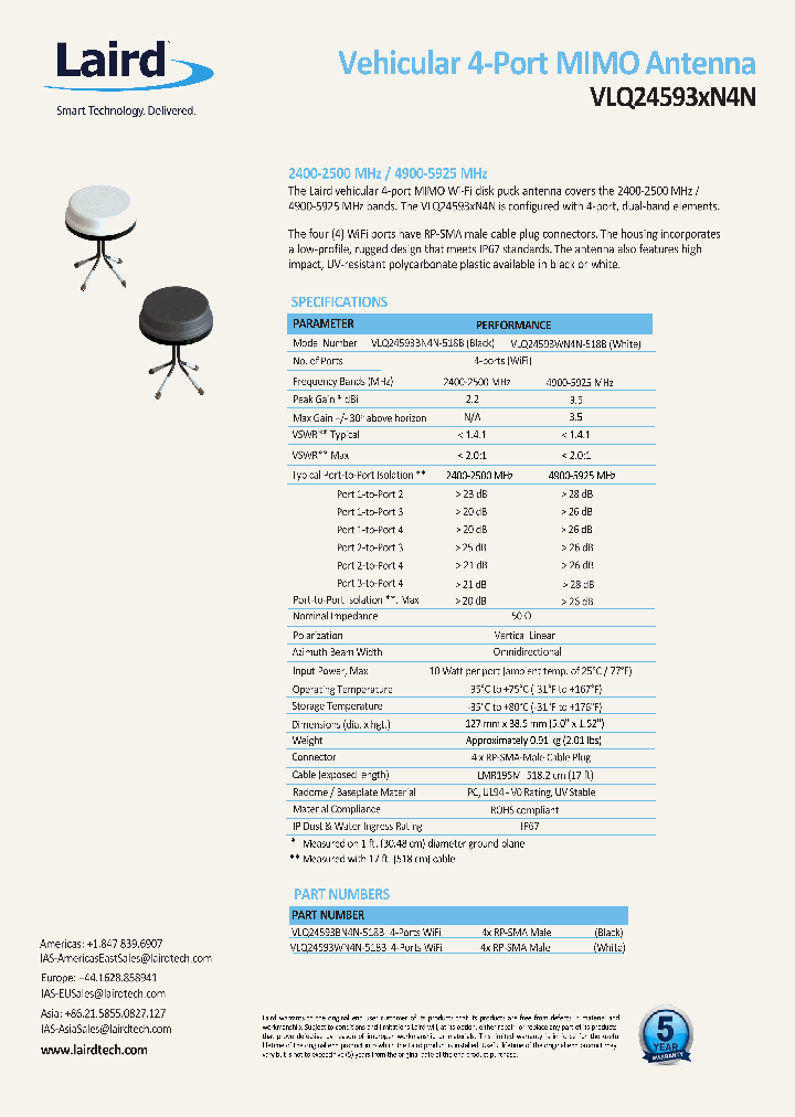 VLQ24593XN4N_8936624.PDF Datasheet