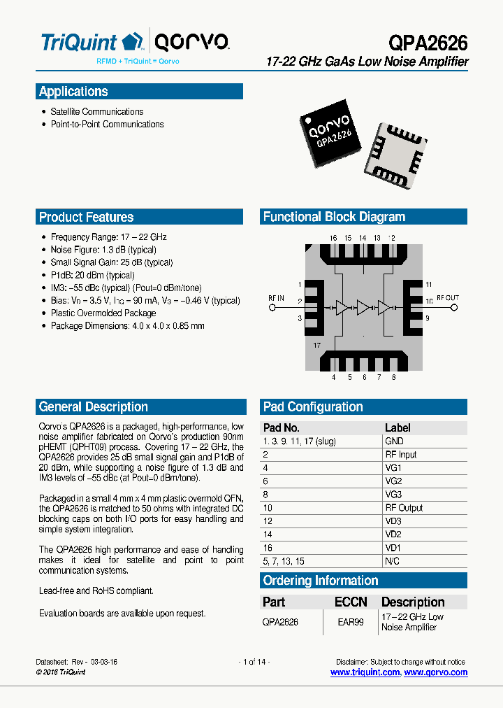 QPA2626_8937105.PDF Datasheet