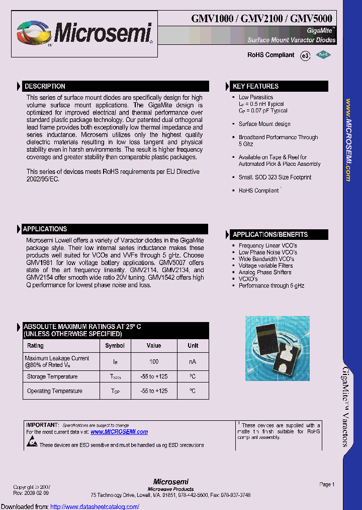 GMV15007-GM1_8938447.PDF Datasheet