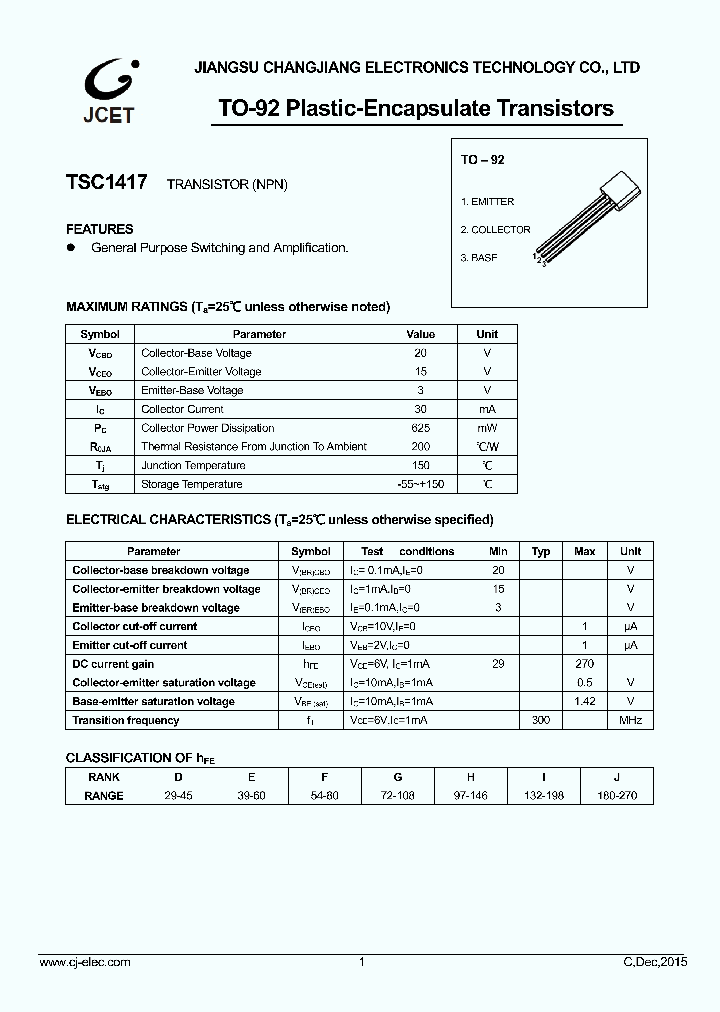 TSC1417_8938517.PDF Datasheet