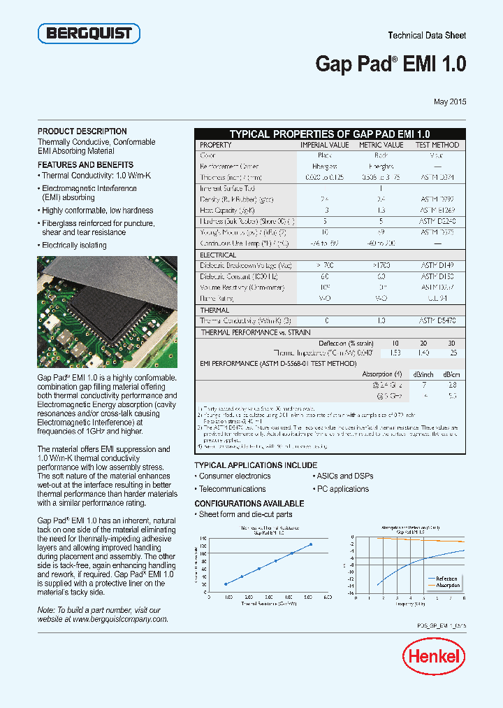 GP-EMI10_8939207.PDF Datasheet