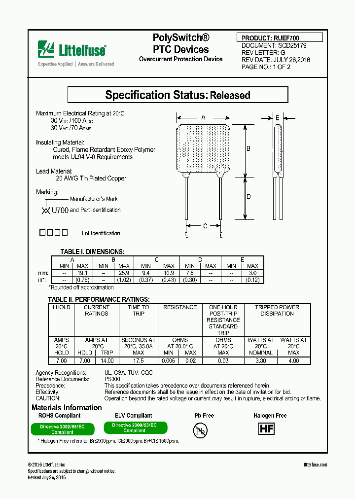 RUEF700_8940509.PDF Datasheet