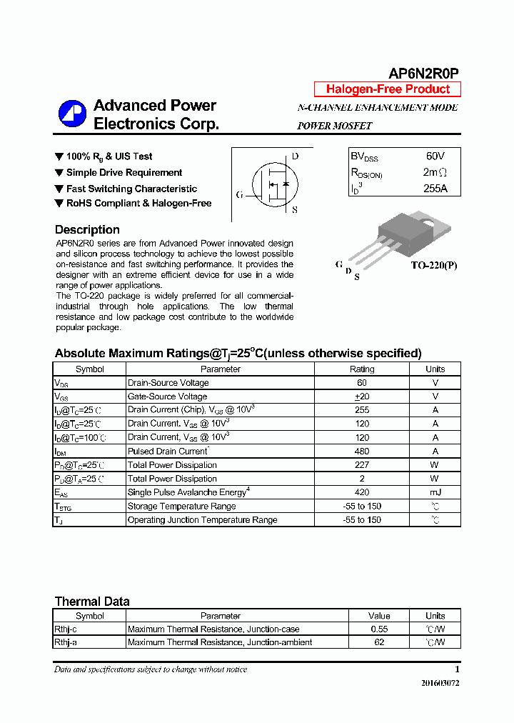 AP6N2R0P_8942475.PDF Datasheet