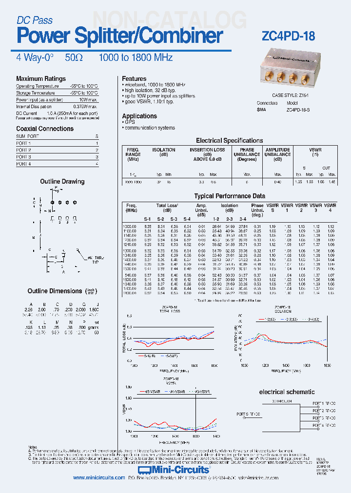 ZC4PD-18_8943878.PDF Datasheet