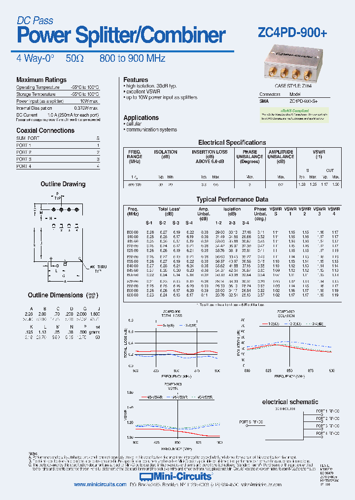 ZC4PD-900_8943880.PDF Datasheet