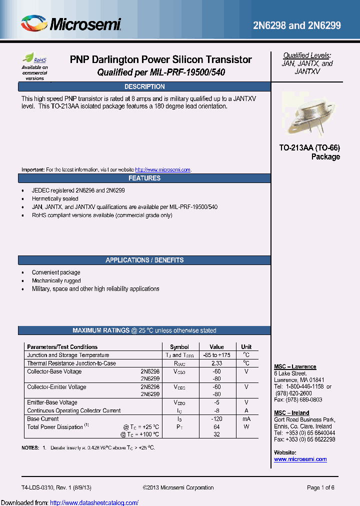 2N6299E3_8944786.PDF Datasheet