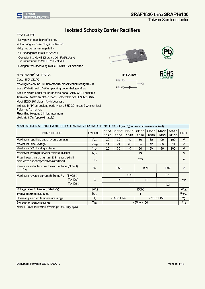 SRAF1690_8948357.PDF Datasheet