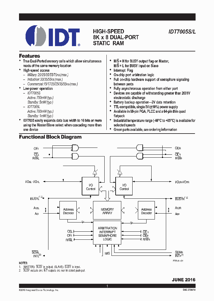 7005L15GG8_8950012.PDF Datasheet