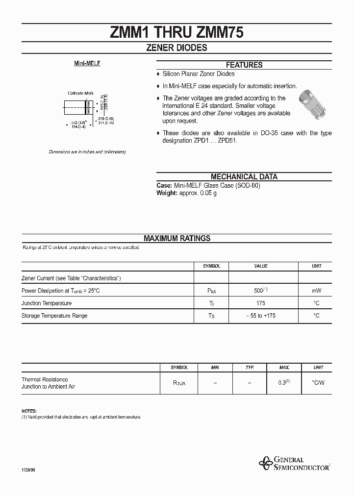 ZMM36_8950138.PDF Datasheet