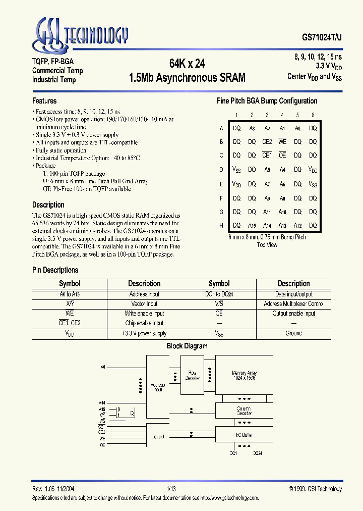 GS71024U-10_8952590.PDF Datasheet