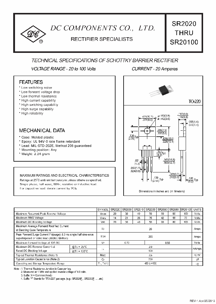 SR2030_8957119.PDF Datasheet