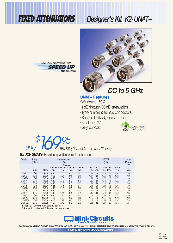 UNAT-1_8960803.PDF Datasheet