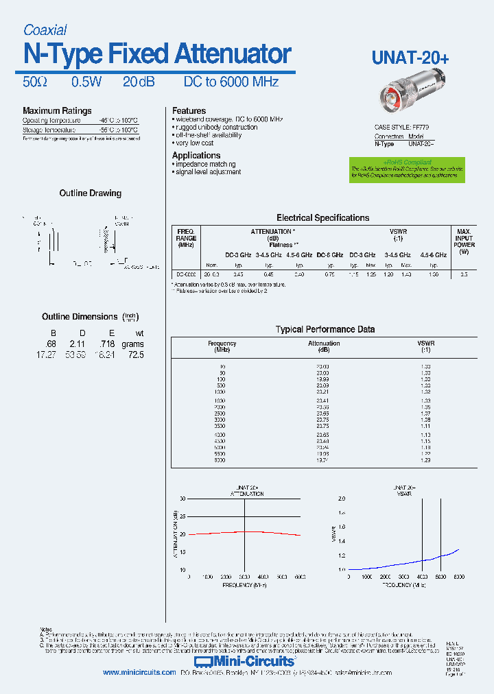 UNAT-20_8960811.PDF Datasheet