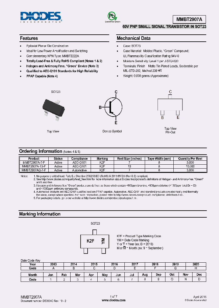 MMBT2907A-7-F_8961302.PDF Datasheet