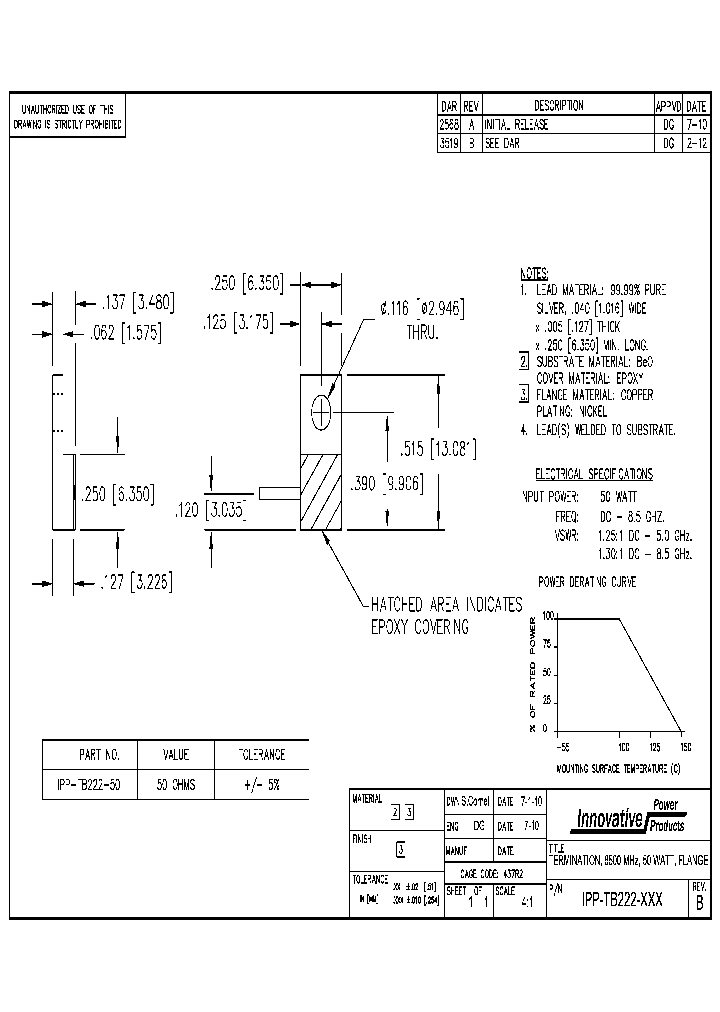 IPP-TB222-50_8962035.PDF Datasheet