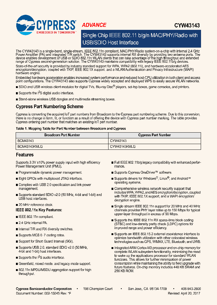 BCM43143_8964797.PDF Datasheet