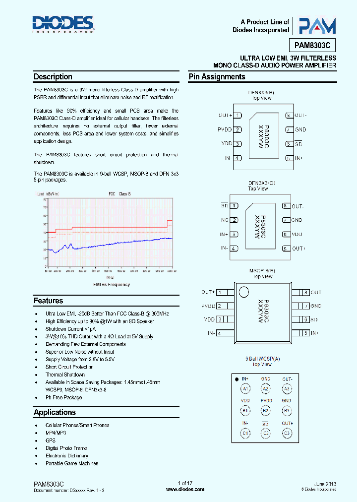 PAM8303CCYC_8967210.PDF Datasheet