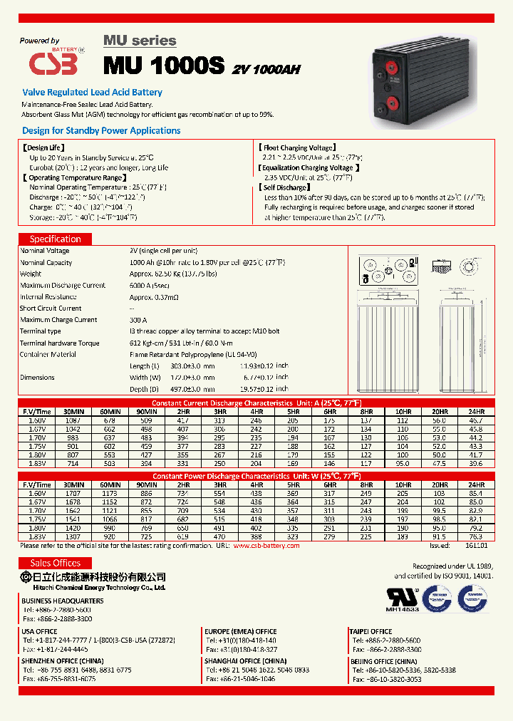 MU1000S-17_8968335.PDF Datasheet