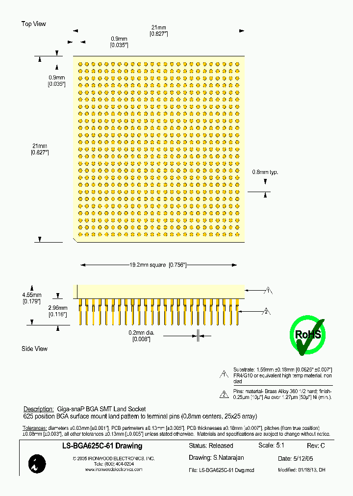 LS-BGA625C-61_8972657.PDF Datasheet