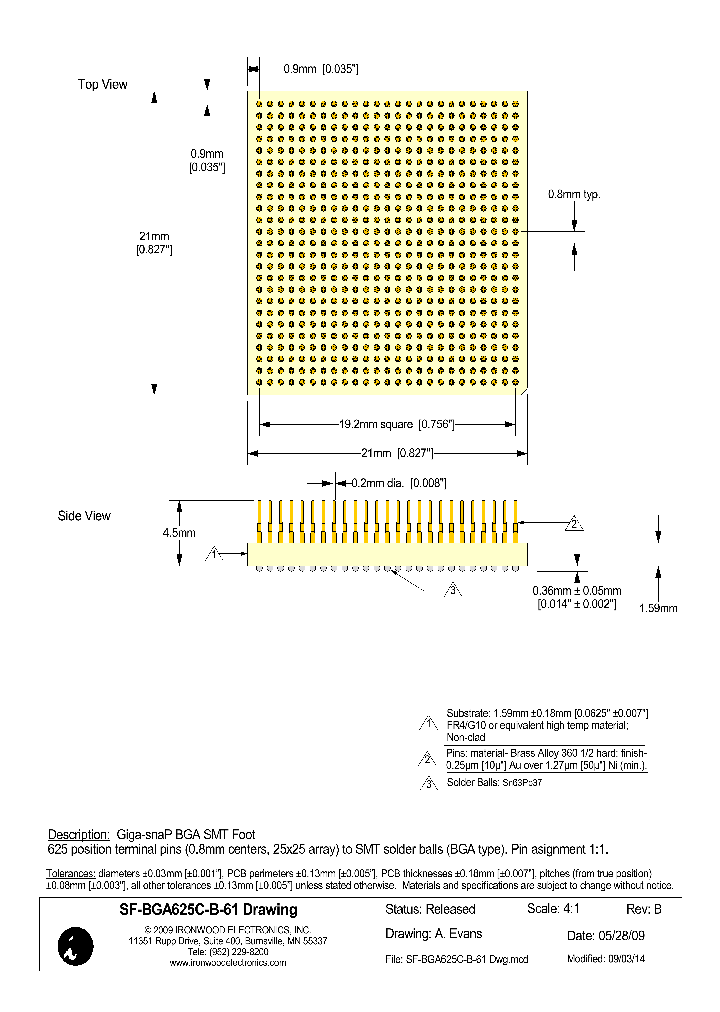 SF-BGA625C-B-61_8972658.PDF Datasheet