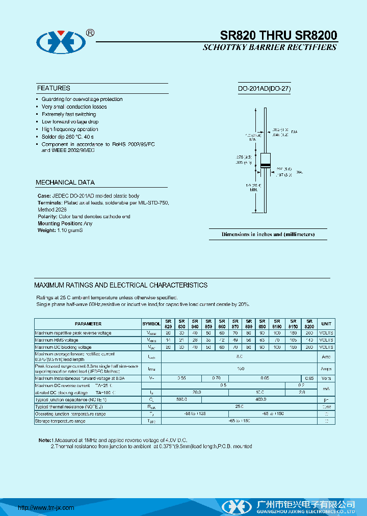 SR820_8973778.PDF Datasheet