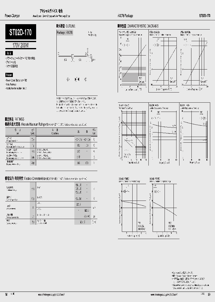 ST02D-170-17_8973638.PDF Datasheet