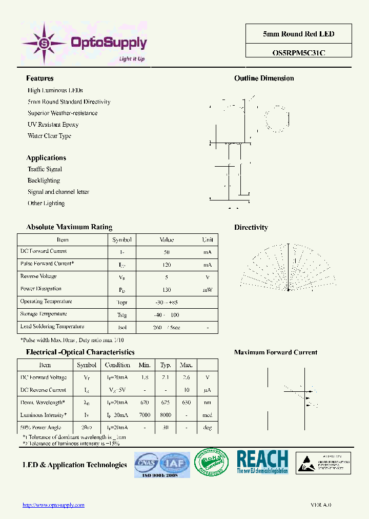 OS5RPM5C31C_8979492.PDF Datasheet