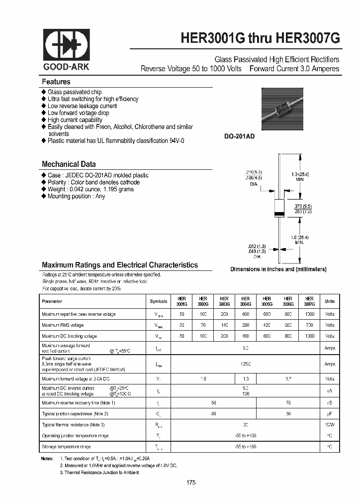 HER3001G-15_8980150.PDF Datasheet