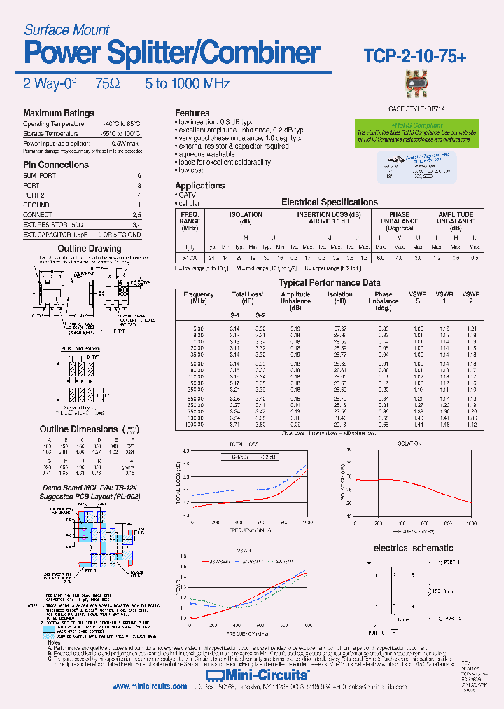 TCP-2-10-75_8980589.PDF Datasheet