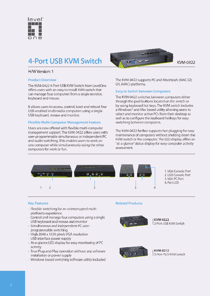 KVM-0422_8981705.PDF Datasheet