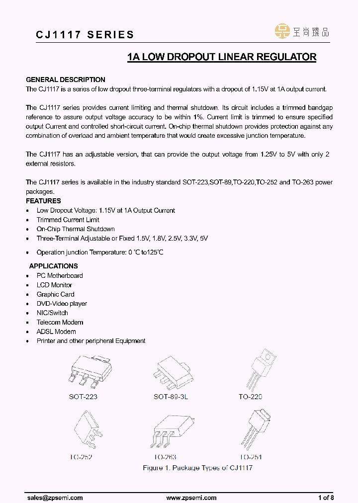 CJA1117-15_8981742.PDF Datasheet