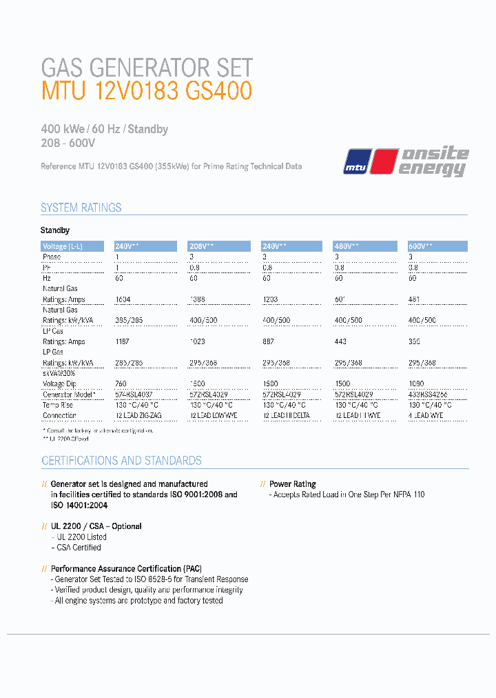 MTU12V0183GS400_8982358.PDF Datasheet