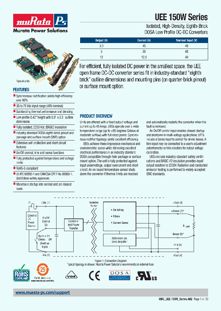 125-D48_8982609.PDF Datasheet